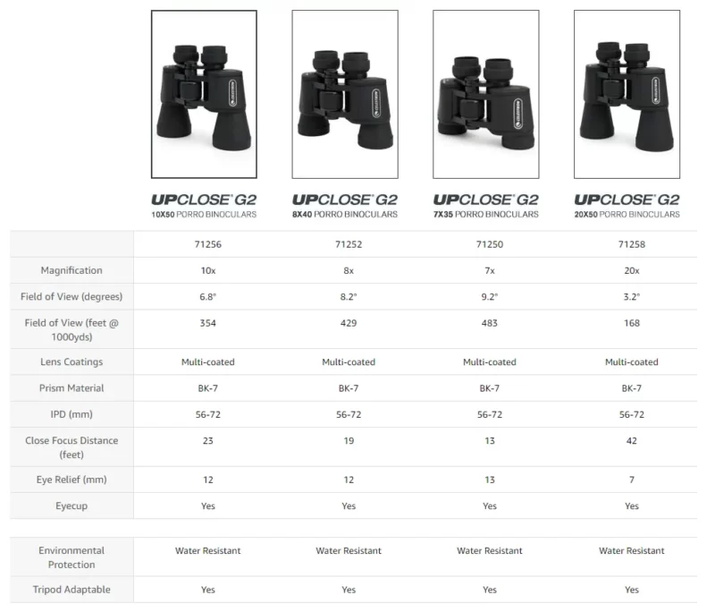 Celestron G2 Upclose Binoculars - Image 10