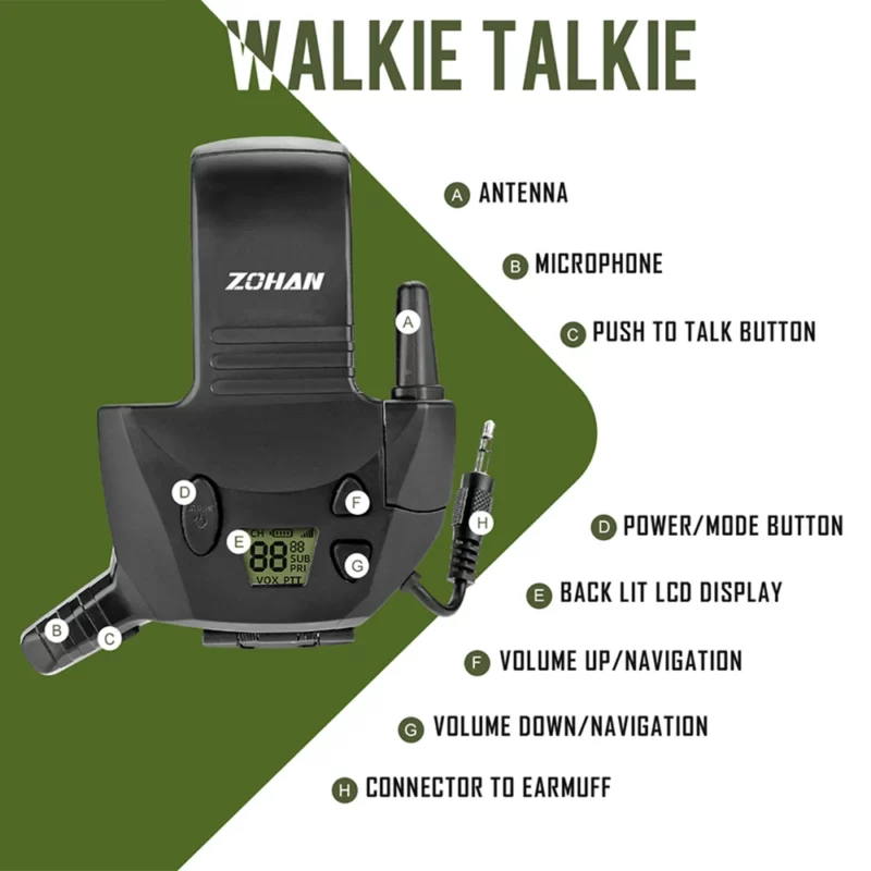 Walkie Talkie for Walkers Earmuffs - Image 3