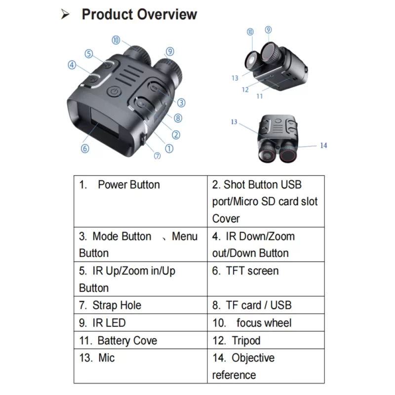 R18 Digital Night Vision 5X Binoculars - Image 11