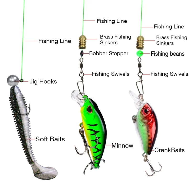 Fishing Rod and Reel Combo - Image 6