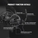 fast helmet ear protection side rail pro