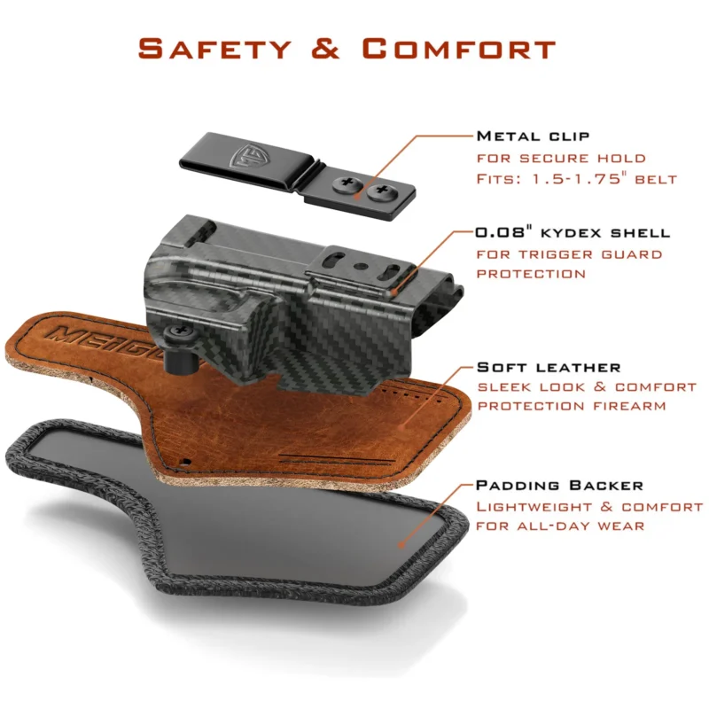 IWB Hybrid Holster for Glock - Image 5