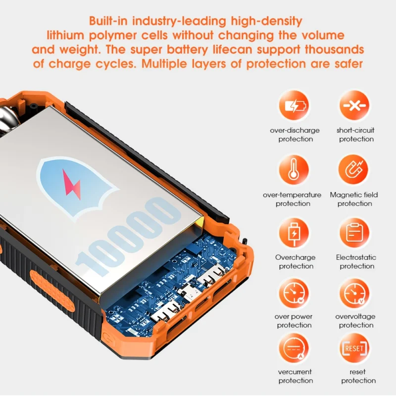 Portable Solar Power Bank 10000mAh - Image 7