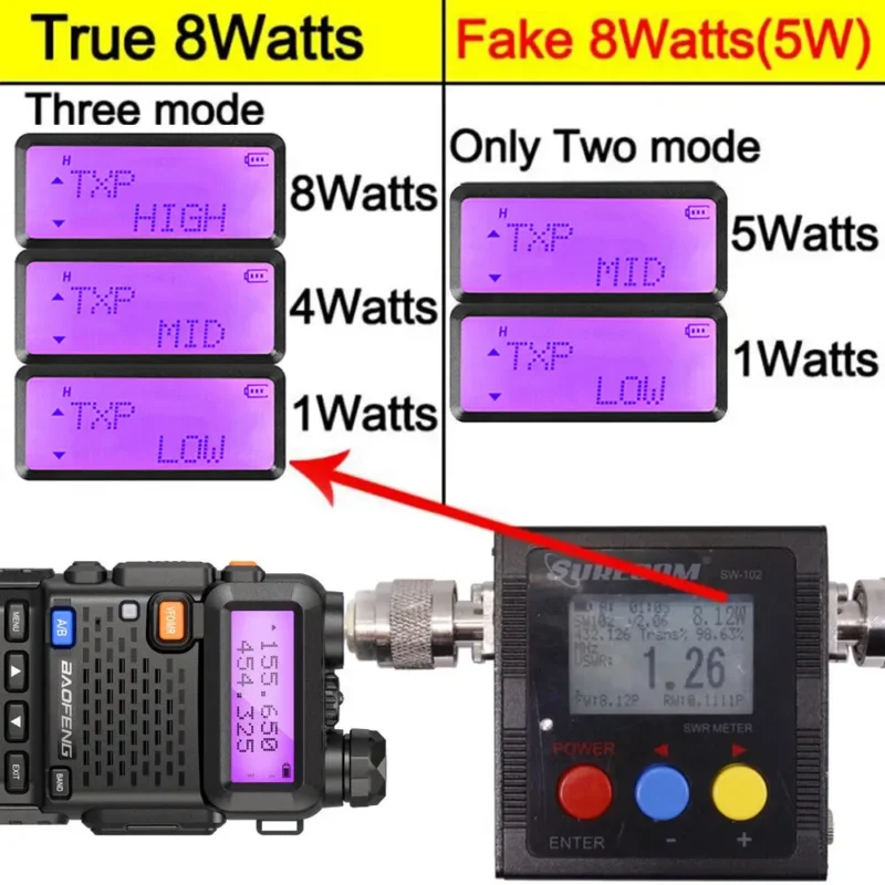 8W Dual Band Walkie Talkie - Image 4
