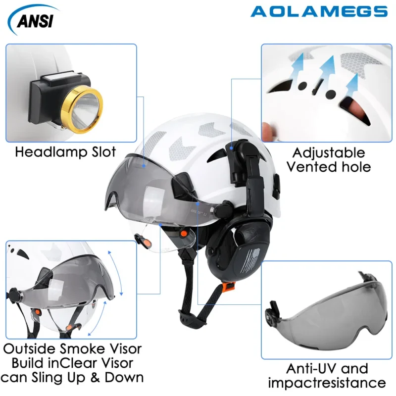 Safety Industrial Construction Helmet With Earmuffs - Image 4