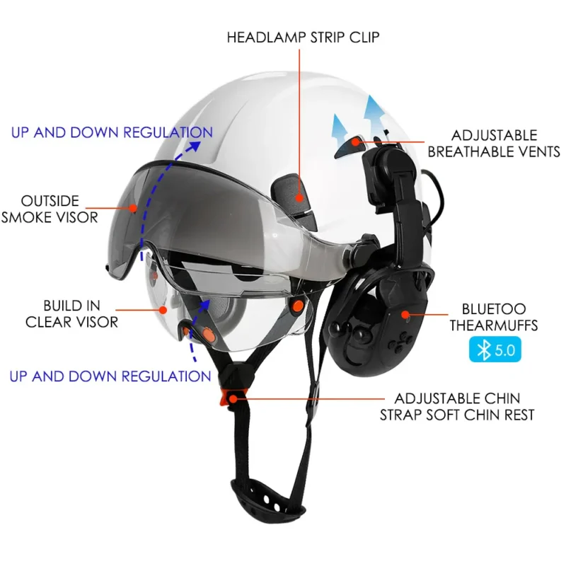 Safety Construction Helmet With Bluetooth 5.0 Noise Reduction Earmuffs - Image 2