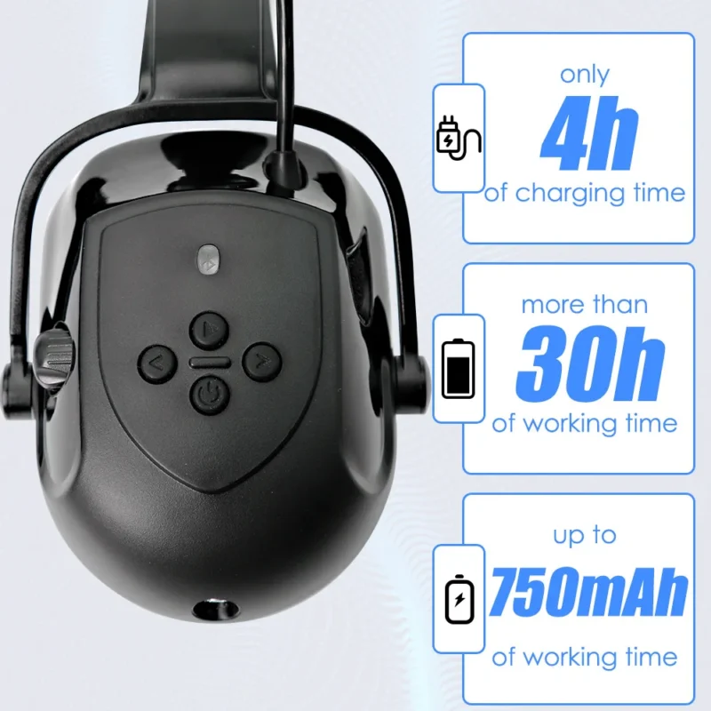 Safety Construction Helmet With Bluetooth 5.0 Noise Reduction Earmuffs - Image 6