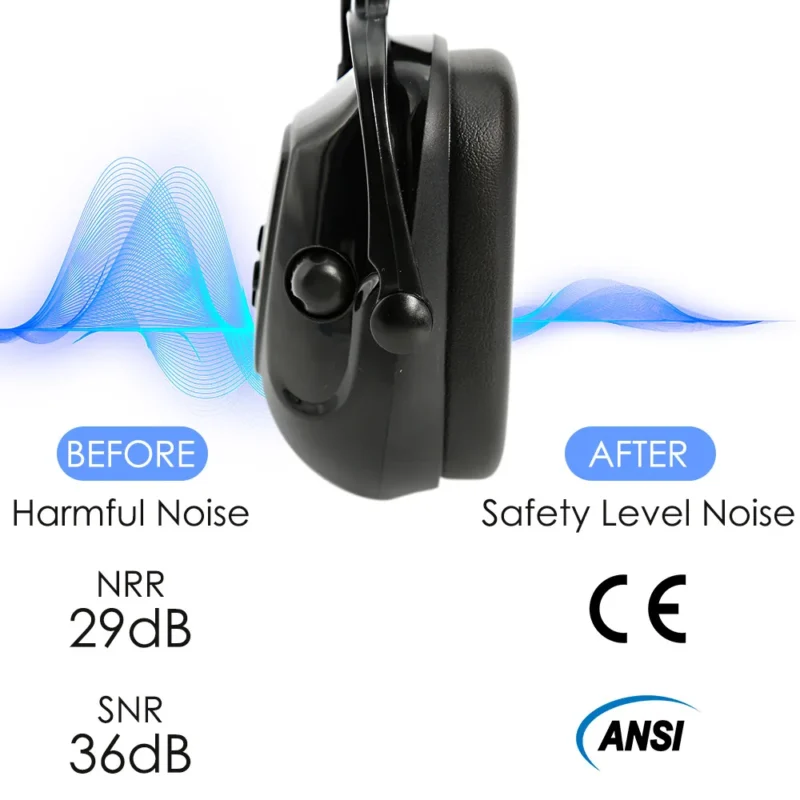 Safety Construction Helmet With Bluetooth 5.0 Noise Reduction Earmuffs - Image 5