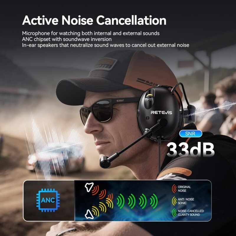 ANC Noise Canceling Walkie Talkie Headset Behind the Head - Image 8